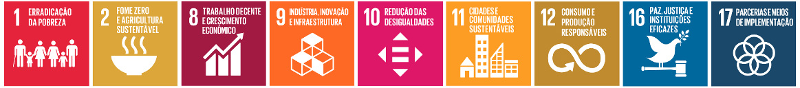 ods-desevolvimento-economico